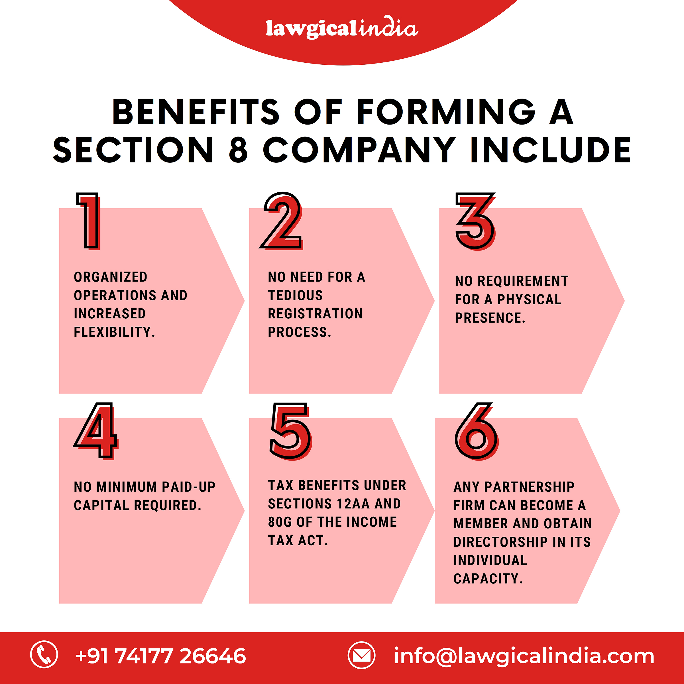 Section 8 Owner Extranet - felqvdg