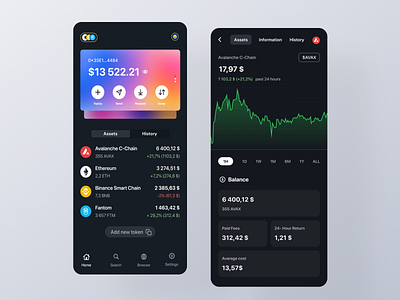 Crypto Wallet Mobile App: UI/UX Design app bitcoin blockchain coin crypto cryptocurrency currency defi ethereum finance financial human design interface investment minimalism nft ui ux wallet