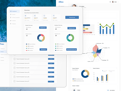 Survey Web App appdesigns branding dashboard design figma uiux webdesign