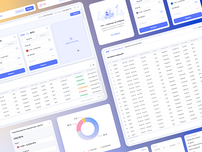 FinTech Quoting platform 404 analytics banking dashboard data empty state error finance fintech graph illustration platform quoting table ui uxui