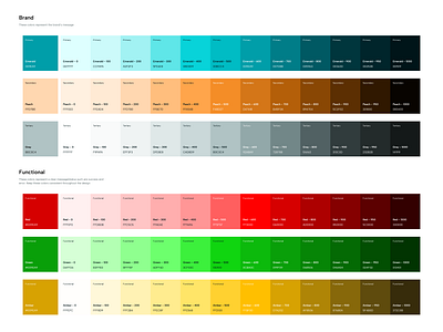 Color scheme for Fincale Pattern library colors design design system pattern library patterns scales ui ux