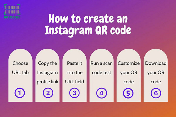 how-to-create-a-qr-code-for-instagram-a-step-by-step-guide-by