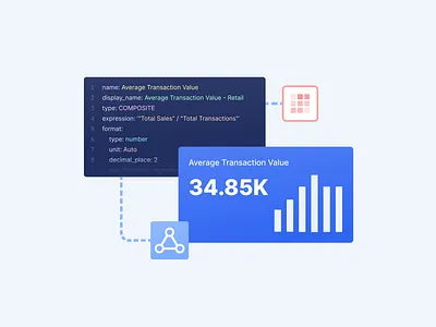 Illustration for Zen Metrics Language graphic design illustration kyligence metrics language ml vector zen