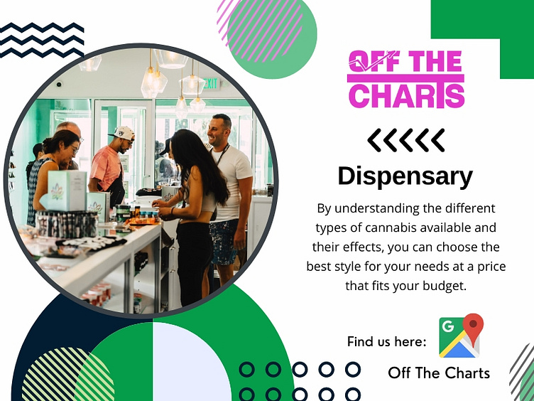 Sherman Oaks Dispensary by Off The Charts on Dribbble