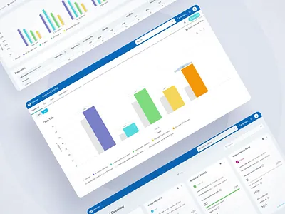 Upwave - Web App charts dashboard progress bars tables top menu ui ux web app
