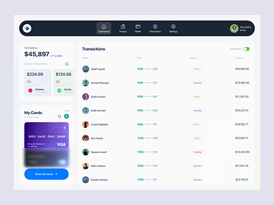 Financiers - Finance Management Dashboard components dashboard dashboard design dashboard ui data finance fintech investment management money money management payment product design saas saas design saas ui