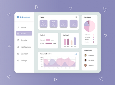 Project Management Dashboard concept creative dashboard design digitalproduct illustration productdesign projectmanagement ui uidesign uiux user interface ux uxdesign