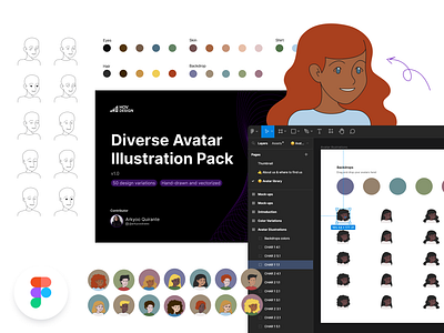 Diverse Figma Kit Illustration Avatar Pack avatar branding design figma graphic design illustration kit pack