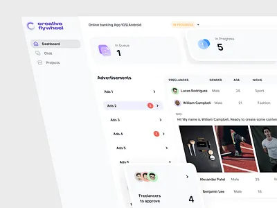 UGC Platform | UX/UI design creator dashboard design figma task manager ugc ui ux