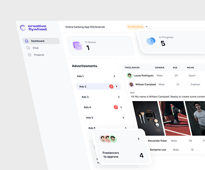 UGC Platform | UX/UI design creator dashboard design figma task manager ugc ui ux