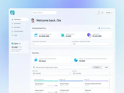 Optio: Dashboard cap table charts dashboard design equity events finance fintech norway oslo product design shares timeline ui ux vesting