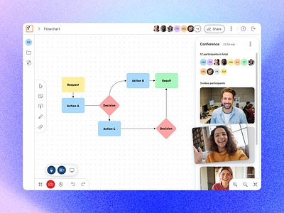 Virtual Whiteboard | Nexboard desktop app diagramming digital collaboration digital whiteboard flowcharts miro online whiteboard tool post its product design remote work ui ux virtual whiteboard web app whiteboard