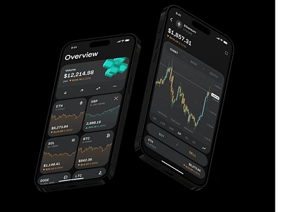 Crypto Trading App Concept app bitcoin blockchain crypto crypto app crypto currency crypto exchange crypto trading crypto wallet cryptocurrency exchange finance mobile mobile app mobile design mobile ui nft solana trading ux