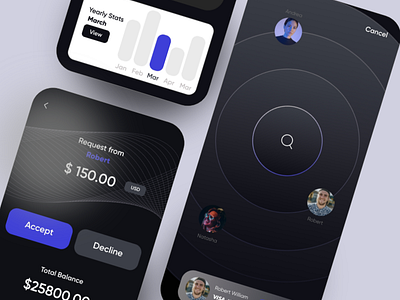 Finance Management Mobile App android app design app design inspiration banking app banking application banking ui black theme app dark theme app finance application finance management mobile app fintech app ios ui app minimalistic app design minimalistic design money application payment app payment application trending app design ui design ui inspiration user interface inspiration