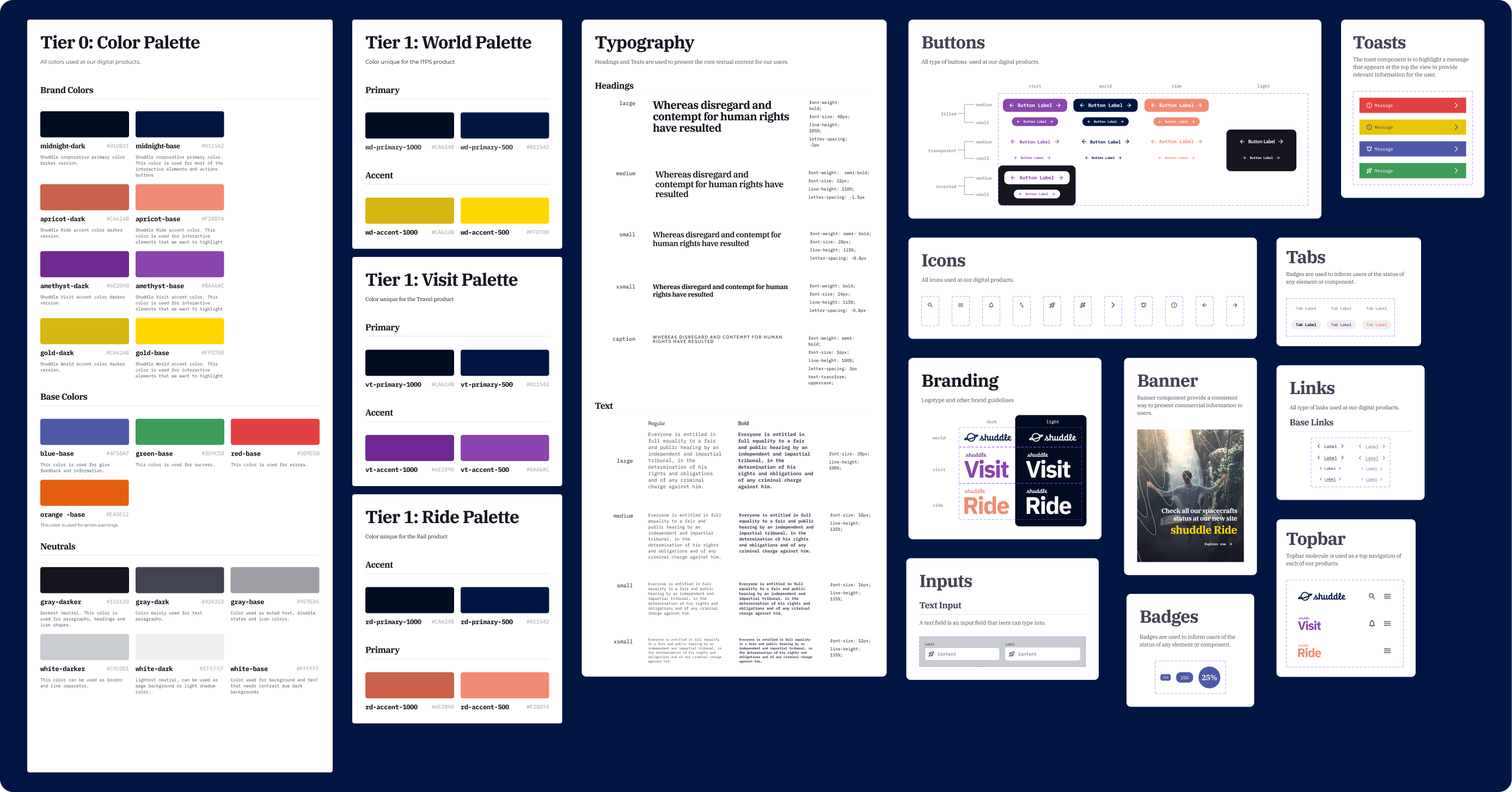 Tarthis styles and components overview.