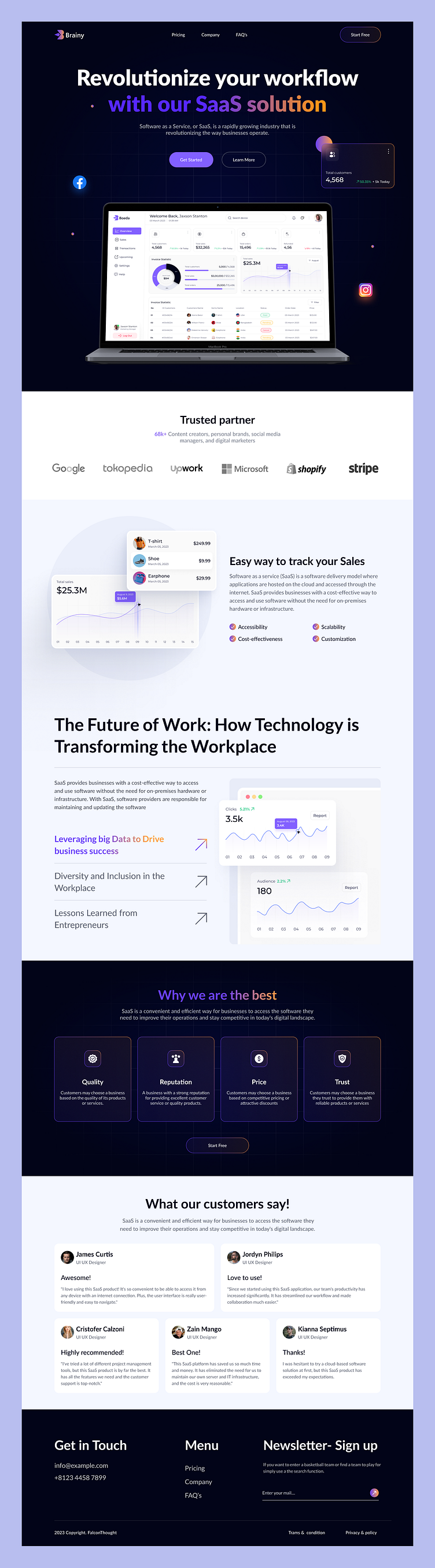 Saas Solution Website Design By Falconthought For Falconthought Ux Ui Design Agency On Dribbble Saas Solution Website Design By Falconthought For Falconthought Ux Ui Design Agency On Dribbble