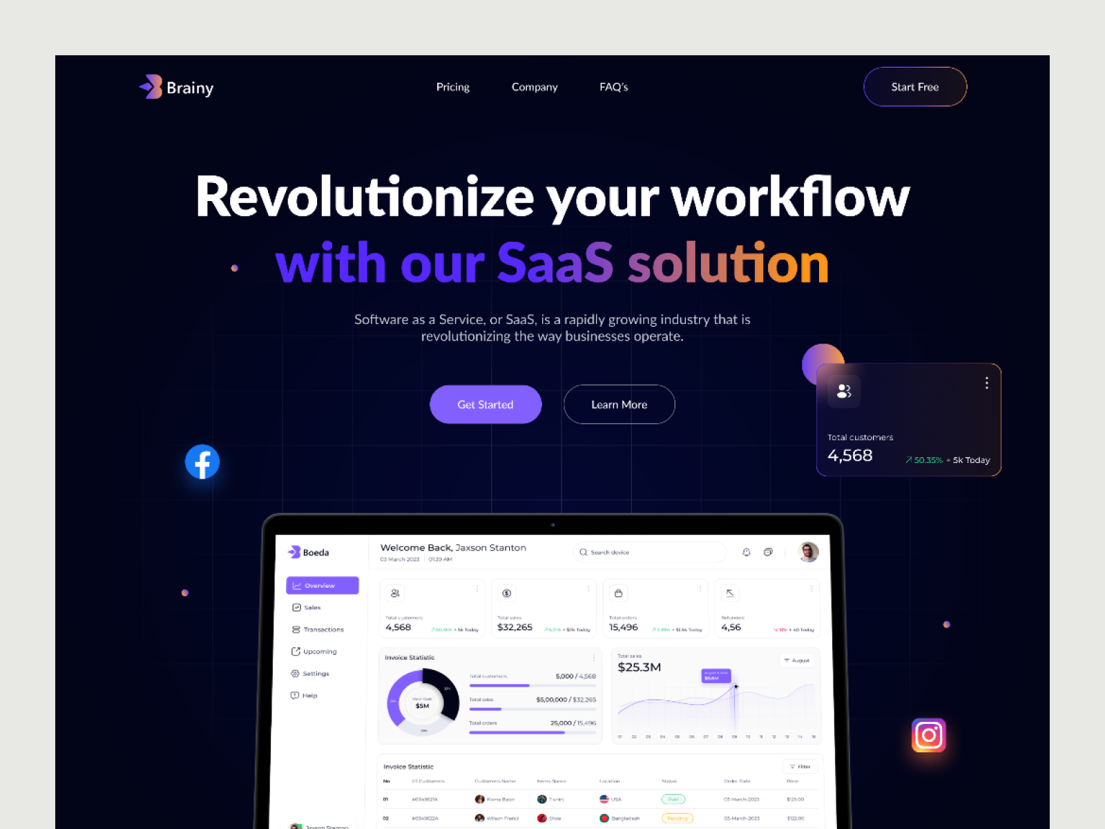 Saas Solution Website Design by FalconThought for FalconThought UX/UI