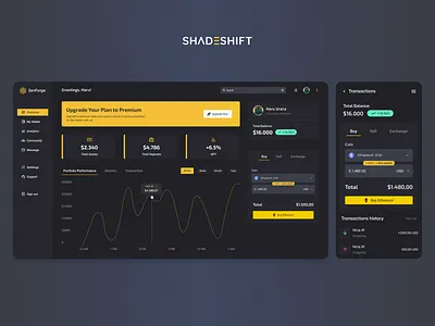 ZenForge Crypto Trading App concept app crypto design figma mobile nft product productdesign trading ui uiux ux