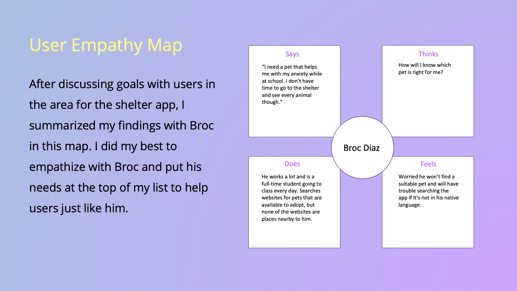 Safe Haven App UX/UI Case Study by Jacey Nickel on Dribbble