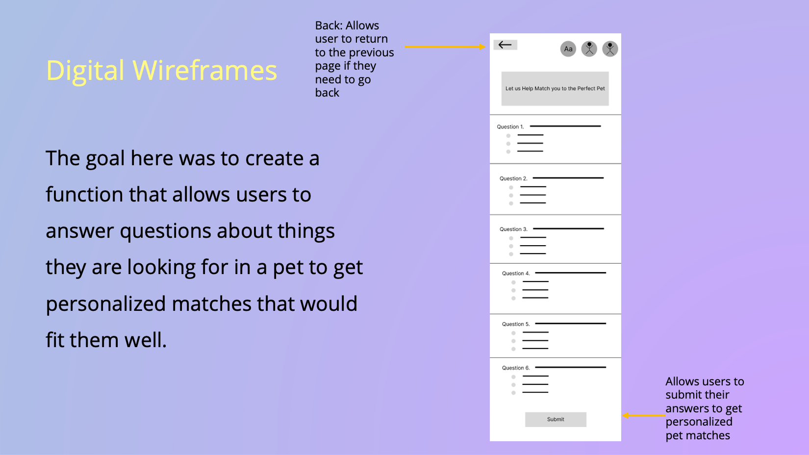 Safe Haven App UX/UI Case Study by Jacey Nickel on Dribbble