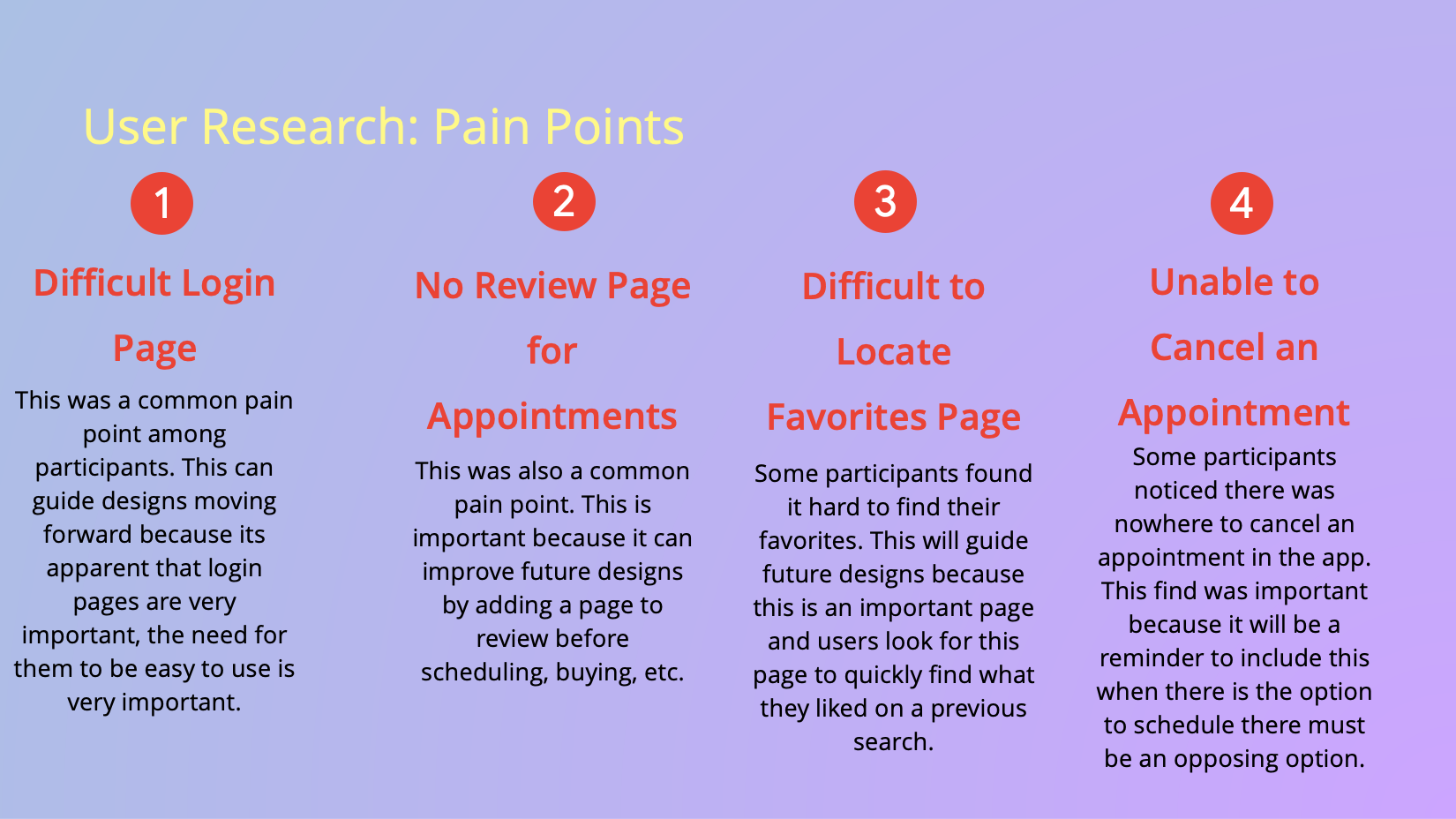 Safe Haven App UX/UI Case Study by Jacey Nickel on Dribbble