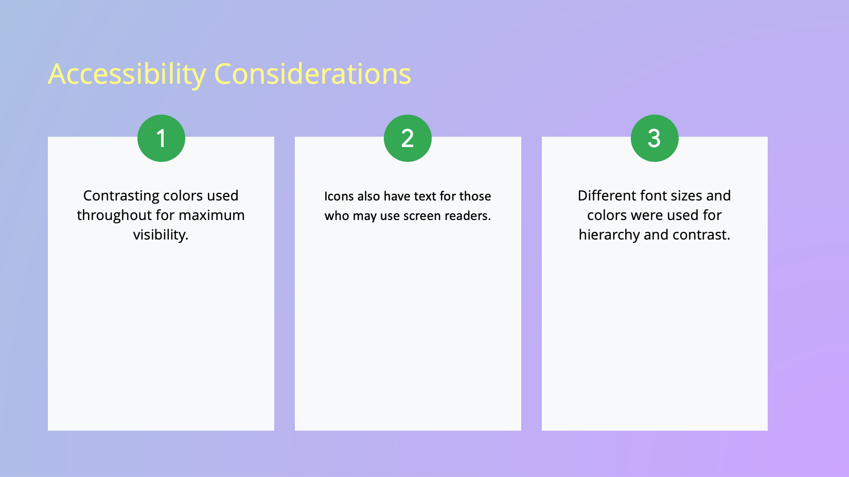 Safe Haven App UX/UI Case Study by Jacey Nickel on Dribbble