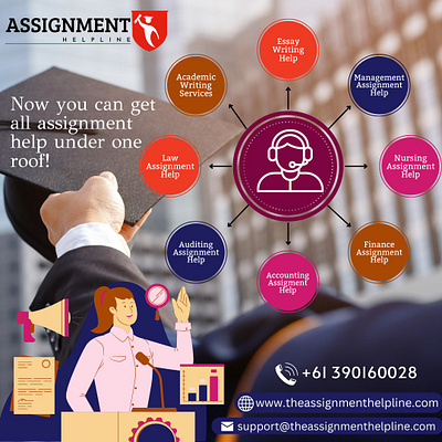 All Assignment Help Online all assignment help theassignmenthelpline