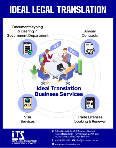 Media Translation Services media translation services