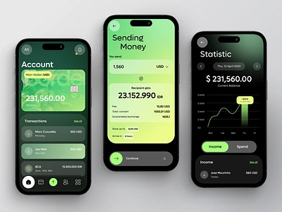 Borderless - Transfer Money Solutions app bank online banking banking app branding design finance finance app graphic design illustration mobile design money transfer transfer money app ui ui visual design ux design vector web design website