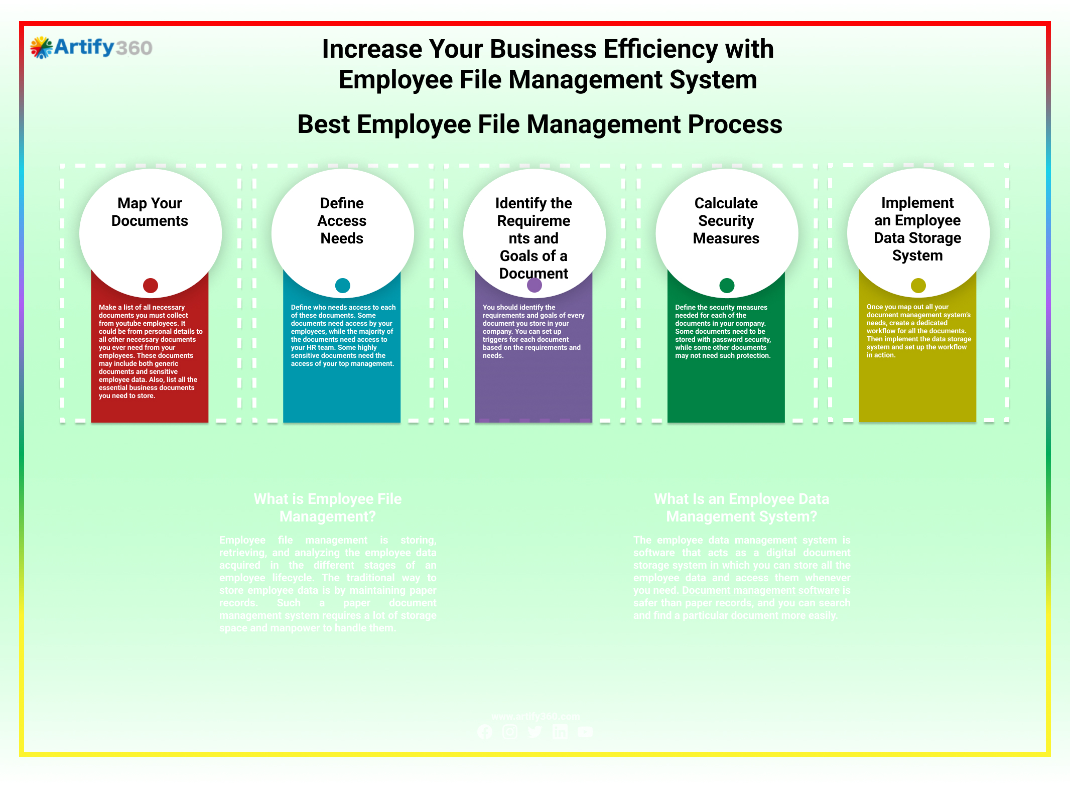 Organize Your Employee Files With The Best HR Software For UAE B By ...