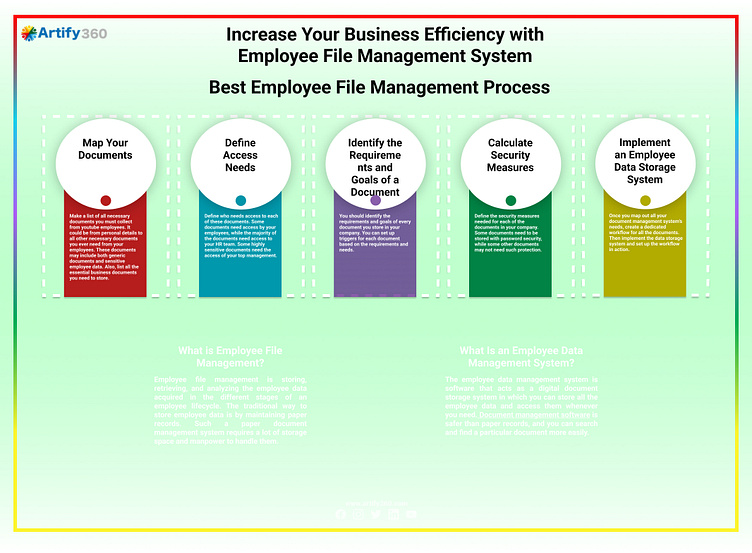 organize-your-employee-files-with-the-best-hr-software-for-uae-b-by