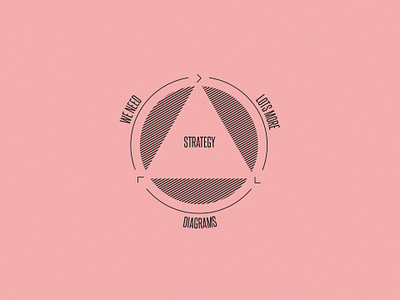 Strategy design diagram graphic design illustration infographic pink strategy