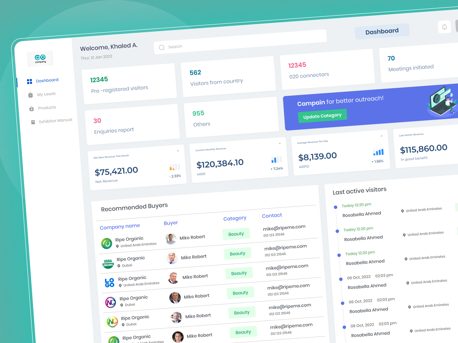 B2b Admin Panel Designs, Themes, Templates And Downloadable Graphic ...