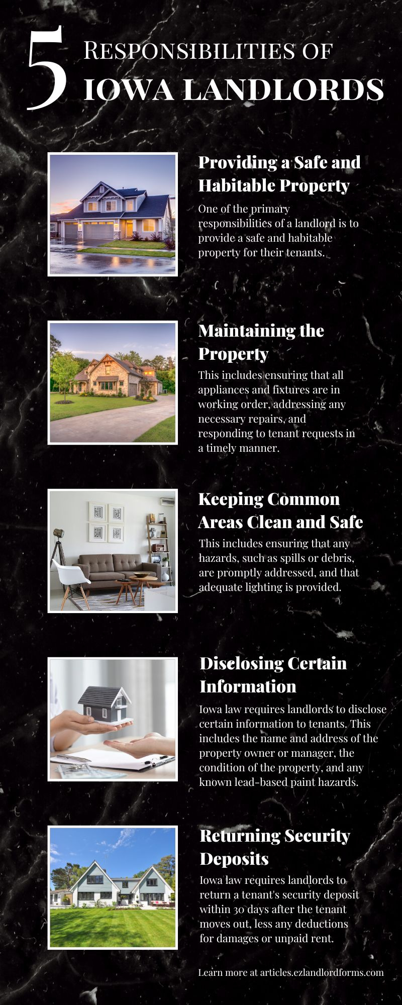 What Are The Duties Of Iowa Landlords? by ezLandlordForms on Dribbble