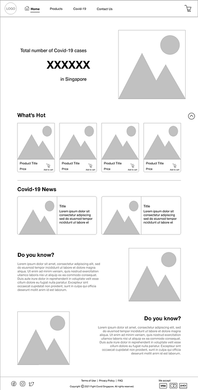 FIGHT-COVID E-COMMERCE WIREFRAME ui ux web wireframe