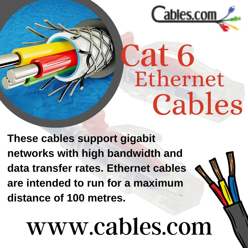 Buy Cat6 Cables Online Right Away by cables on Dribbble