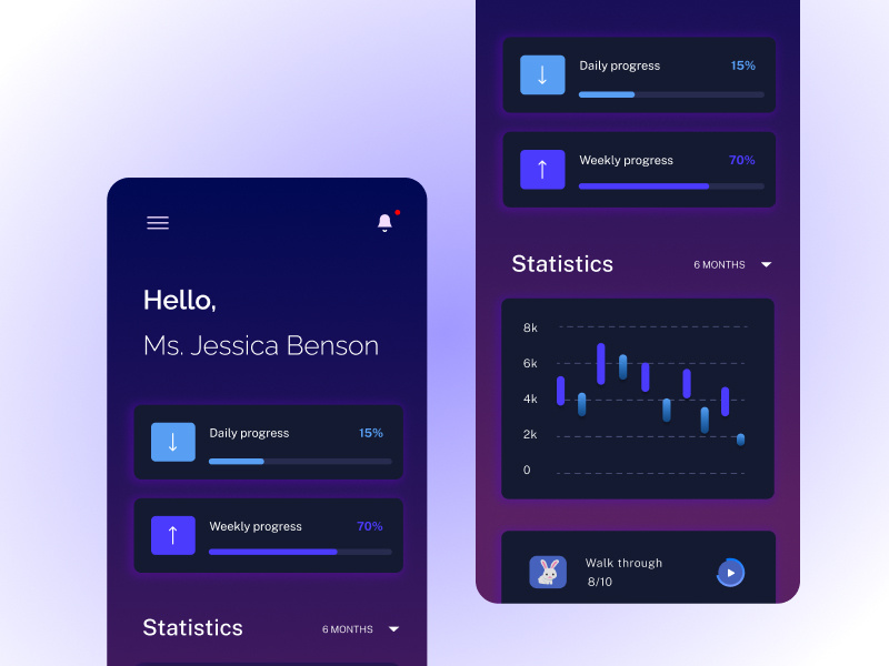 MOBILE APP UI DASHBOARD by U. NAVYA on Dribbble