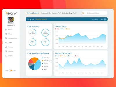 Erank SEO Dashboard Design Concept concept dashboard digital erank optimization seo ux