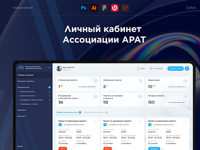 Assosiation personal cabinet design figma illustration ui ux web web design web development website