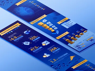 Private Email Infographic 2021 adobe illustrator color data data visualization design email flat graphic design illustration infographic information namecheap vector