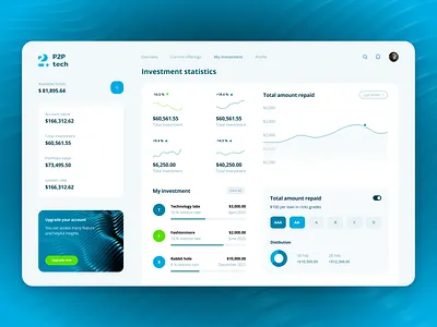 P2P tech investment investment platform trading ui ux uxui web design web interface web platform web site