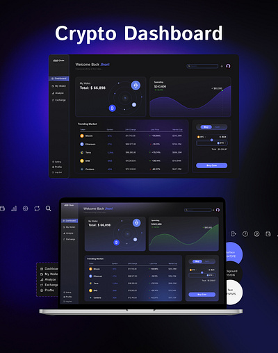 Dashboard blockchain crypto dashboard design figma graphic design home page landing page nft ui