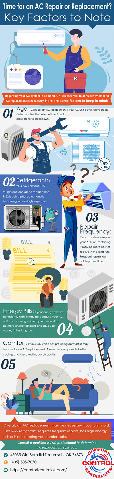 Time for an AC Repair or Replacement? Key Factors To Note