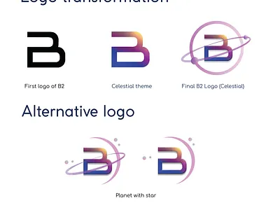 Logo transformation. art design graphic design logo