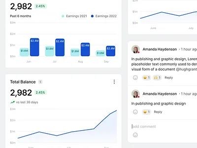Stratis UI - Components analytics bar chart chat clean component design details graph interface line message minimal product ui ui design ui kit ux ux design web