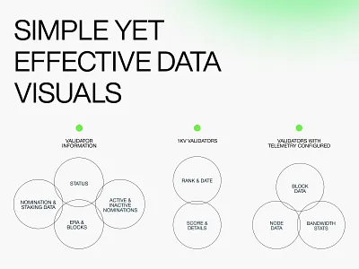 SubVT UX design digitaldesign klad ui uidesign uiux ux uxdesign