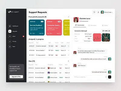 Suppi - SaaS Customer Support Web App analytic customer support dashboard dashboard design platform product design saas ui uiux ux web app web app design web application web application desig web platform