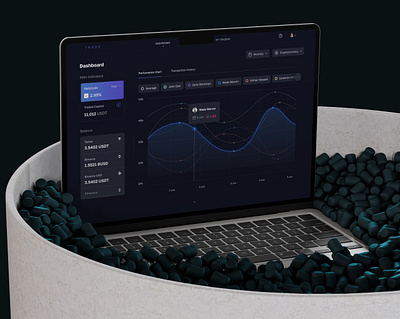 Crypto App Trade app app concept chart charts colors concept crypto dark dark theme dashboard design graphics neon trading ui ux web