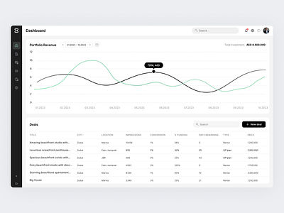 Glassify Admin Dashboard admin admin panel appartment dark dashboard dashbord finance inspiration investment menu sidebar stats ui ui design ux ui design