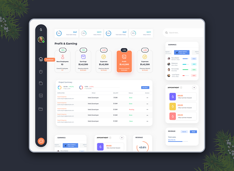 Payroll Dashboard design by Nirbhay on Dribbble